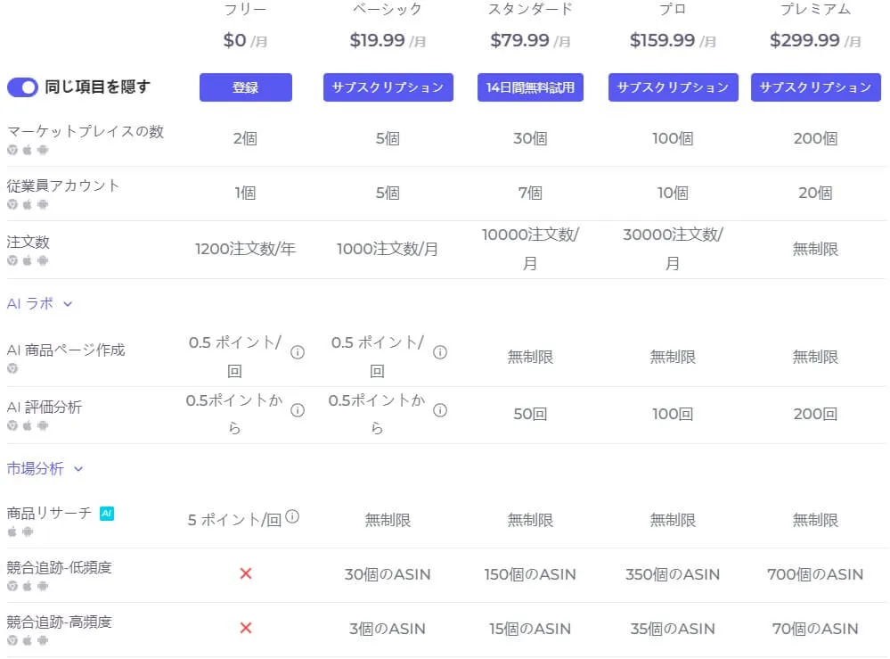 tool4seller料金プラン1